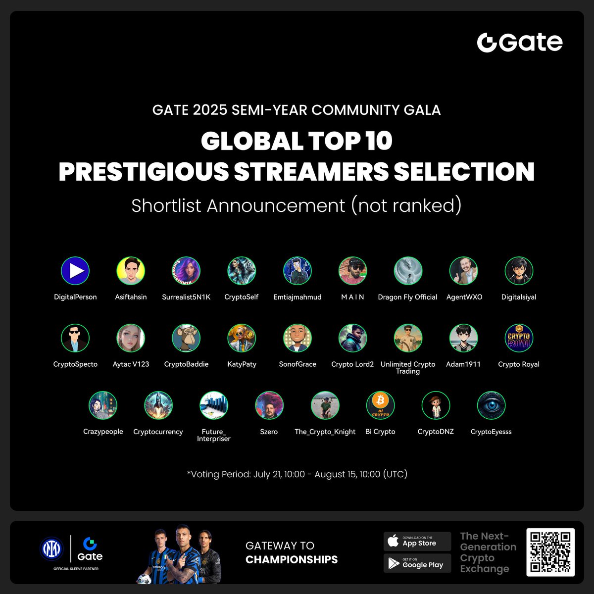 Gate__Live's tweet image. Gate 2025 Semi-Year Community Gala
Global Top 10 Prestigious Streamer Selection - Open to Vote!🙌
🏆Who will be the top 10 #Gatelive Prestigious Streamers?
🏆And who will be the top 10 New Streamers?
Vote to win iPhone 16 ProMax & Gate x Red Bull merch
gate.com/activities/com…