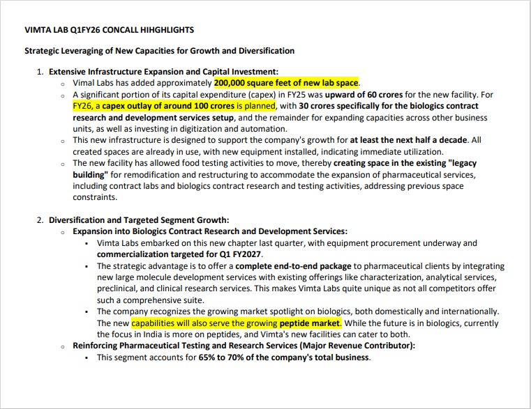 TiltQuest's tweet image. VIMTA LABS Q1FY26 CONCALL HIGHLIGHTS
#VIMTALABS