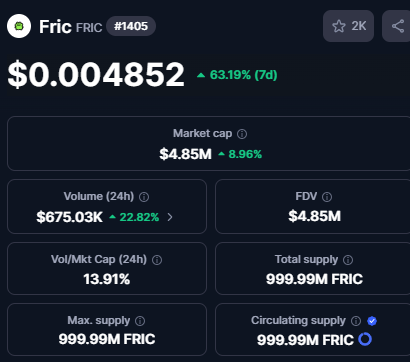 WorldNewAlerts's tweet photo. @KenezLevi The past week has been amazing and this is just the beginning. $FRIC https://t.co/J9ZPA59zlU
