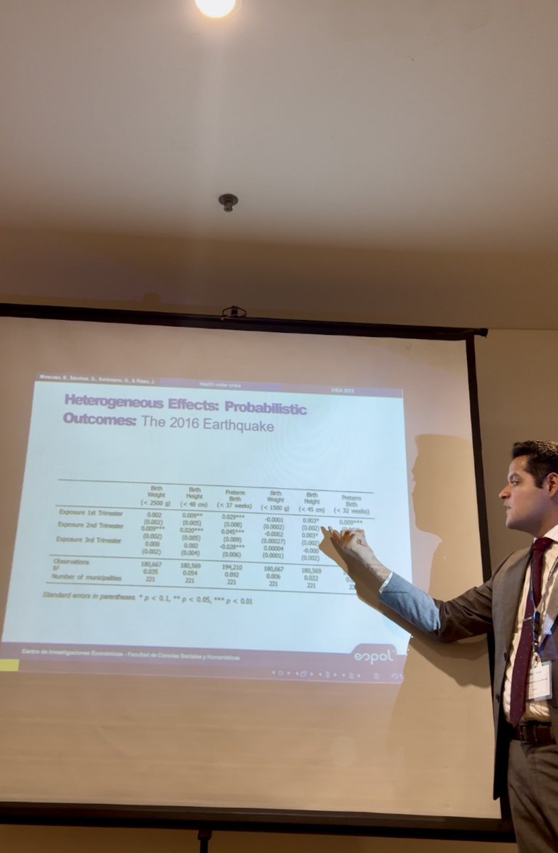 Bernard Moscoso (@henry_bernard) on Twitter photo Today I presented our draft on Effects of Economic Crisis from 2 Disasters on Health at Birth in Ecuador. 🇪🇨📈📝
Many thanks for the inputs and feedback! #IHEA2025 <a href="/CIEC_ESPOL/">CIEC ESPOL</a> <a href="/FCSHEspol/">Espol-Facultad de Ciencias Sociales y Humanísticas</a> Today I presented our draft on Effects of Economic Crisis from 2 Disasters on Health at Birth in Ecuador. 🇪🇨📈📝
Many thanks for the inputs and feedback! #IHEA2025 <a href="/CIEC_ESPOL/">CIEC ESPOL</a> <a href="/FCSHEspol/">Espol-Facultad de Ciencias Sociales y Humanísticas</a>