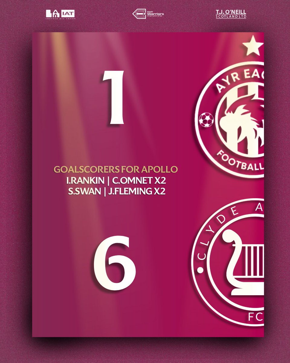 𝗔𝘆𝗿 𝗘𝗮𝗴𝗹𝗲𝘀 𝟭-𝟲 𝗖𝗹𝘆𝗱𝗲 𝗔𝗽𝗼𝗹𝗹𝗼 𝗙𝗙𝗜𝗧

Goalscorers for Apollo⚽️:
Iain Rankin
Chris Omnet x2
Steven Swan
John Fleming x2

MOTM🏆:
Management | John Fleming
Committee | Steven Swan

🟡⚫️⚪️