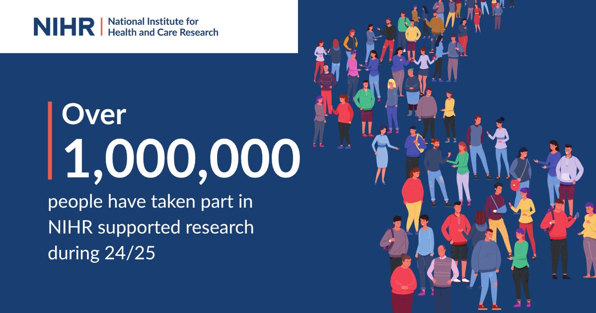 NIHRrdn's tweet image. 1,049,635 participants took part in 4,561 studies delivered by the NHS and social care sector and supported by @NIHRresearch last year.
These studies cover a range of conditions including cancer, cardiovascular disease, stroke, dementia and depression.
nihr.ac.uk/about-us/who-w…