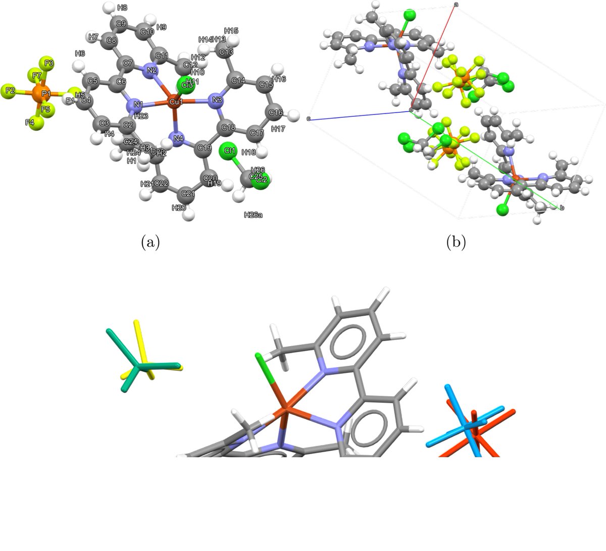 Two new bipyridine structures have been reported on
<a href="/ElsevierConnect/">Elsevier</a>'s Inorganic Chemistry Communications.

doi.org/10.1016/j.inoc…