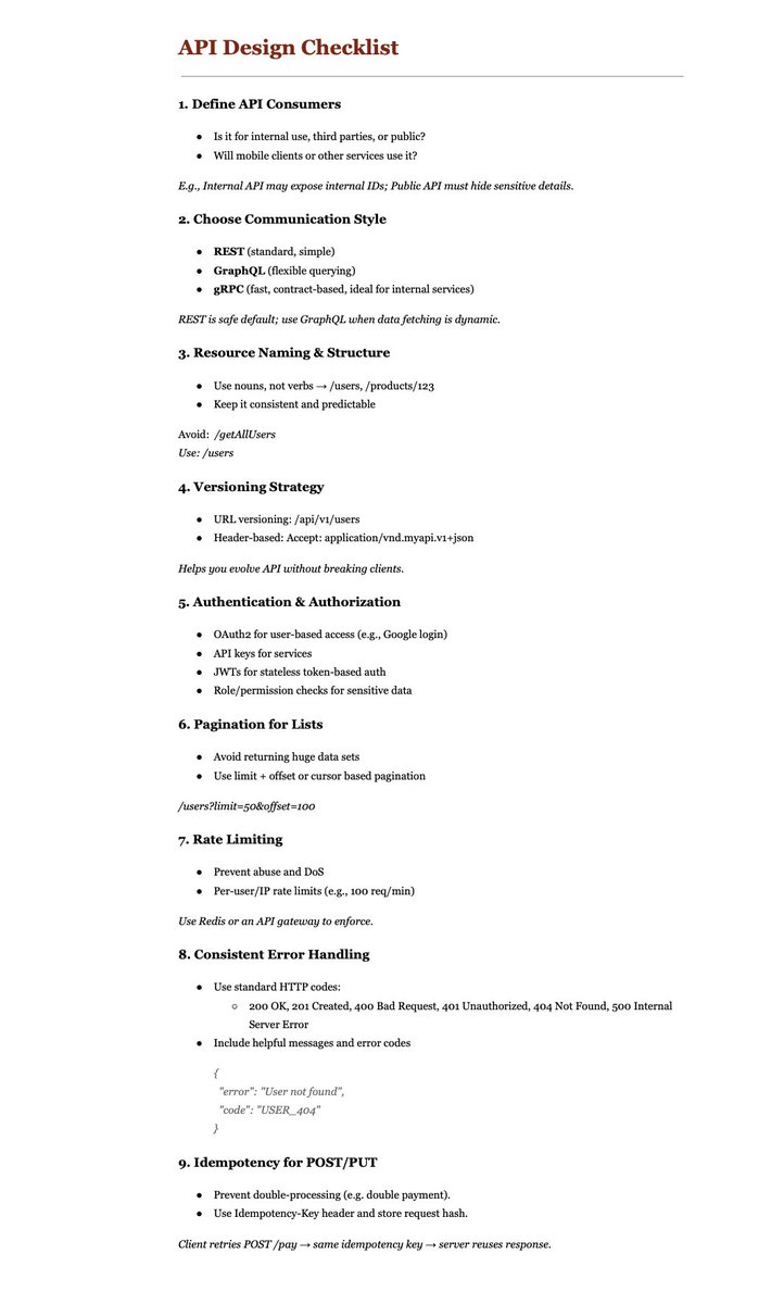 API Design Checklist

(Think through these before writing your first endpoint)