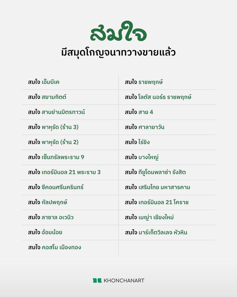 khonchanart's tweet image. 📣สมุดโกญจนาทมีวางขายที่ "สมใจ" แล้ว! เช็คสาขาที่วางขายได้ในโพสต์นี้เลย
ใครไปเจอสมุดโกญจนาที่สมใจสาขาไหน ถ่ายรูปมาฝากน้องโกญได้น้าา 🫶🏻