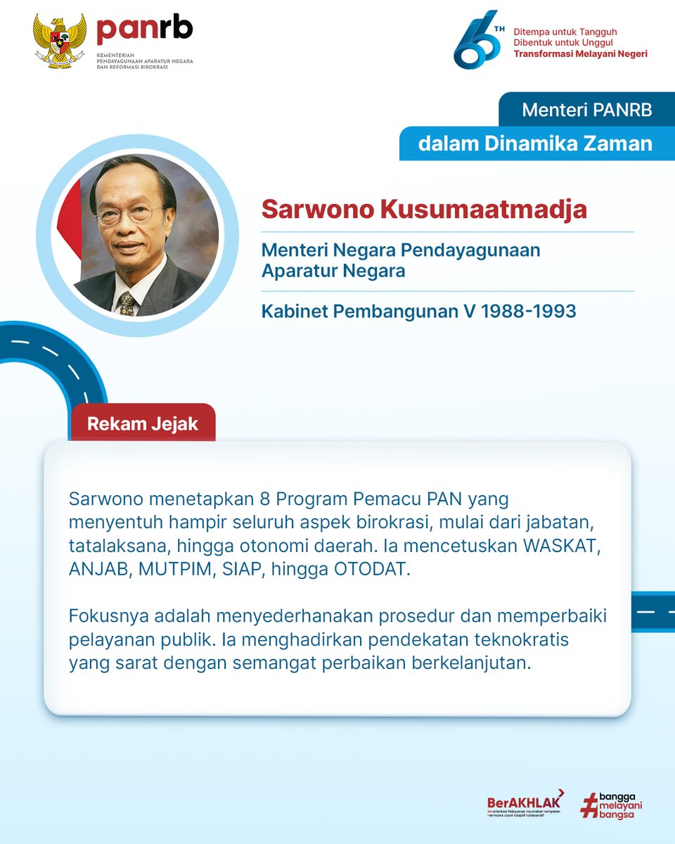 kempanrb's tweet photo. Ketiganya mendorong efisiensi di tubuh birokrasi agar kinerjanya gesit dan tak berbelit.
__
#KemenPANRB
#MenPANRB
#HUT66PANRB
#MenteriPANRBdariMasakeMasa #MenteriPANRBdalamDinamikaZaman https://t.co/xzZRemwvNR