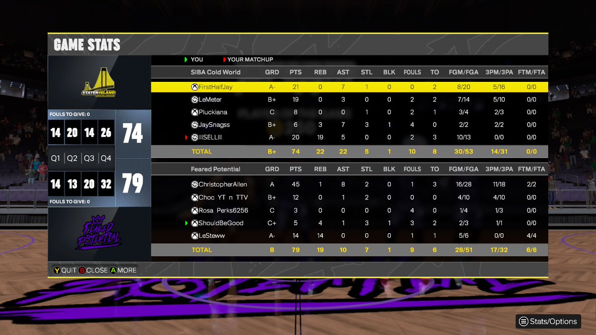 miynur's tweet image. GGs to these teams as we dominate @HOFLeague2K OVN!
@GASSEDUPPROAM
PG: @DylanMSanderson
SG: @choc
SF: @392Dee
PF: @miynur
C: @ExactlyDre/@FREEmudsell/@StewTrolls