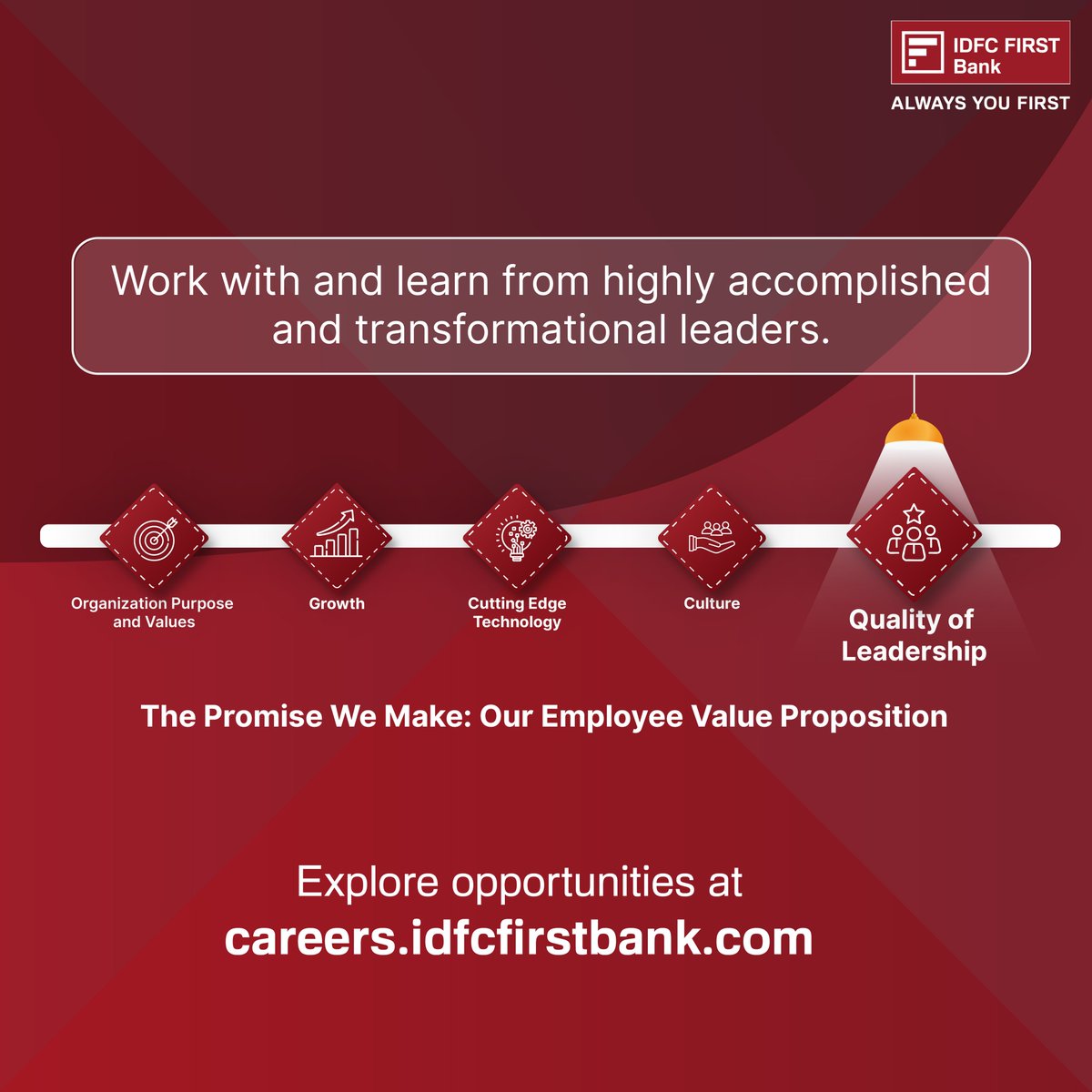 IDFCFIRSTBank's tweet photo. #IDFCFIRSTBank #AlwaysYouFirst #Leadership #CareerTips #TipsandNudges #CareersatIDFCFIRSTBank #LeadingTeams https://t.co/199n39GodX