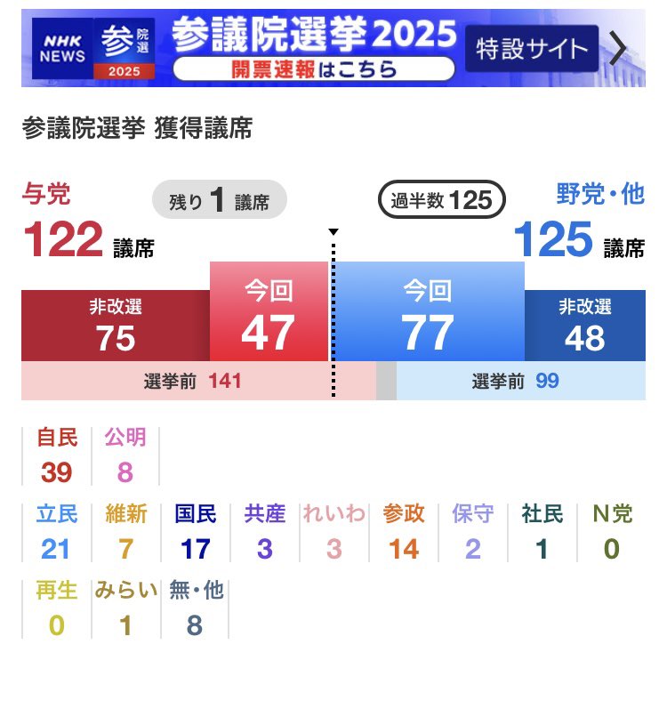 拡散したらダメですよ