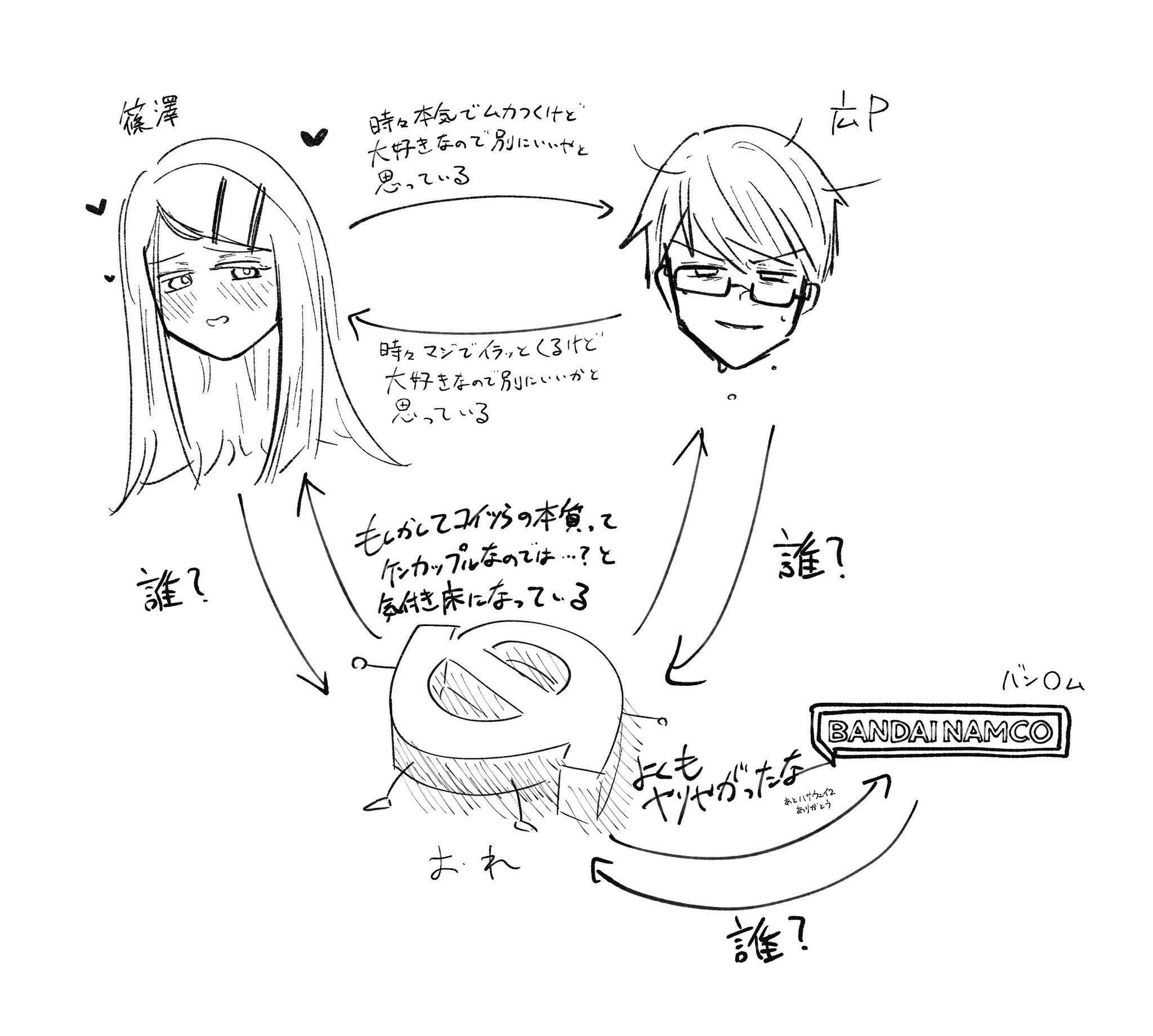 参考になれば、、、 shiro. シロ | 夏のポロシャツコーデ #シロのオシャレビト