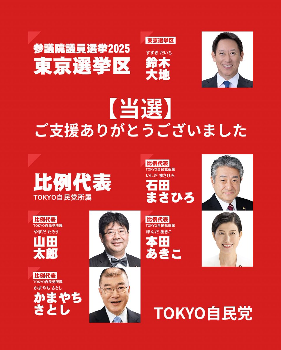 tokyojimin's tweet image. 【開票結果】参議院議員選挙2025
東京選挙区／比例代表（TOKYO自民党所属）
ご支援ありがとうございました。
