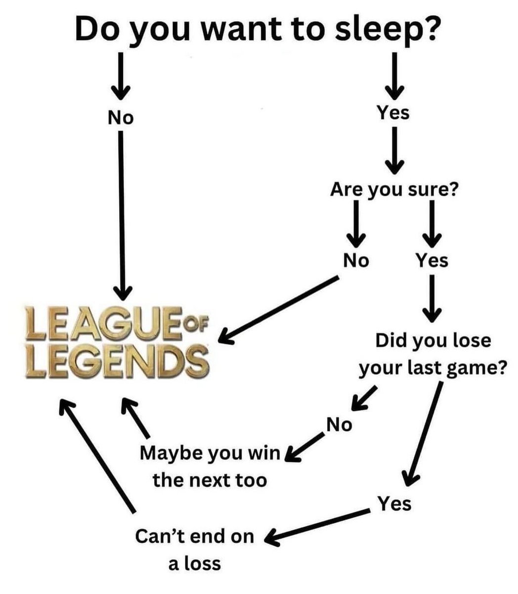 Riot Kassadin (@riot_kassadin) on Twitter photo 