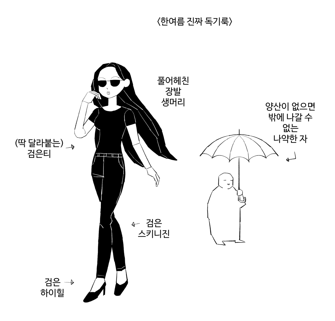 한여름 독기룩