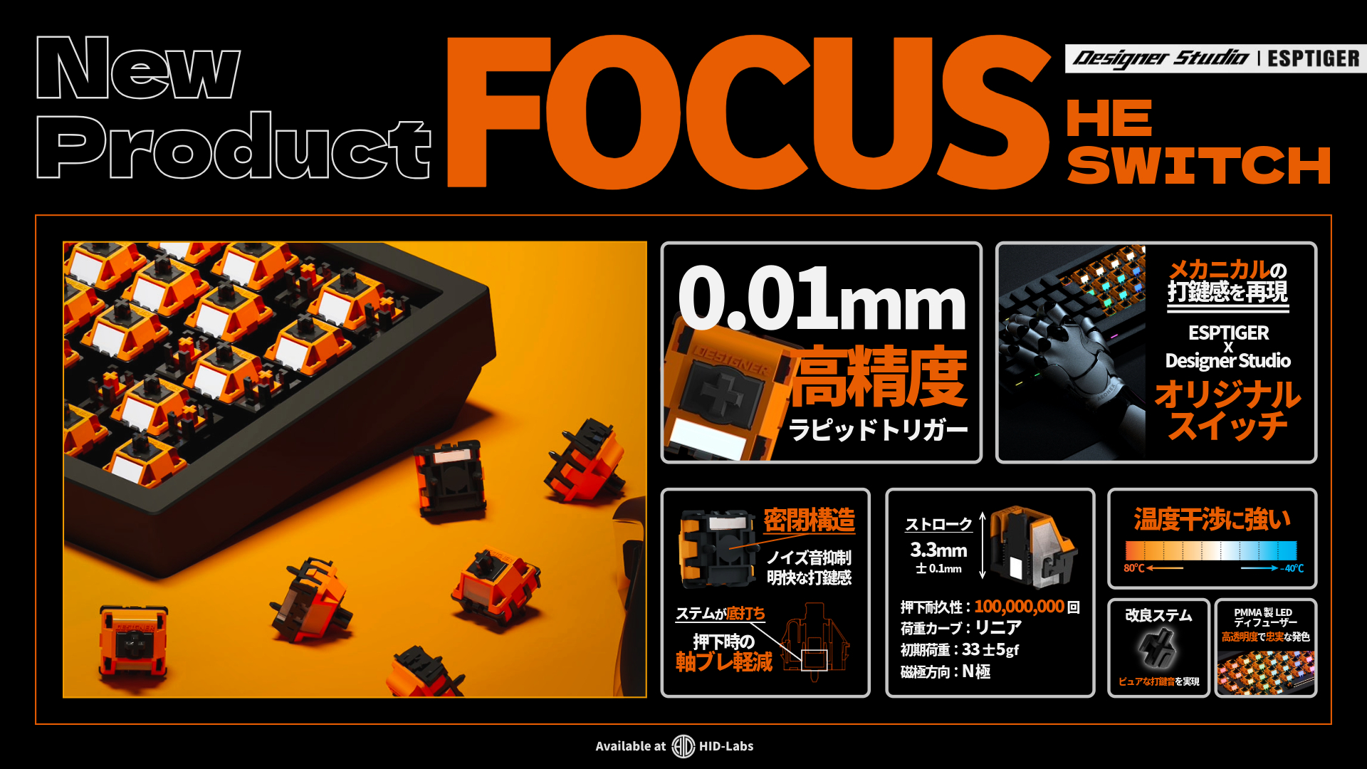 moshi様 Kyosho A.S.C. Toyota 86 MF GHOST Painted Body For Mini-Z MA