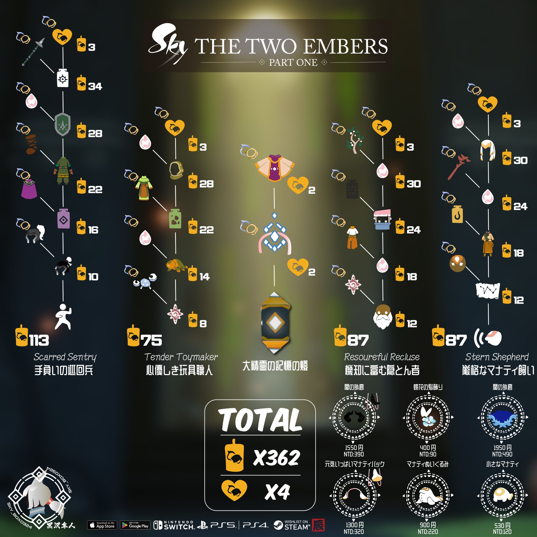 2001年　BURST　1月、2月、3月、7月、8月、9月、10月12月号 大岩龍矢 11月29日後楽園ホール超満員にする 初防衛戦 on X
