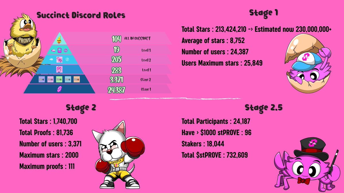 福利姬龙神🌊🕊️分享的黄推图片2 - 网红私拍内容