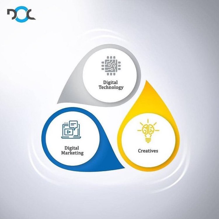 New week. 
New strategy. 
New clients to serve.

At DeepOcean Consults, we don’t just build websites or brands—we build clarity, confidence, and conversion.

✅ Business websites
✅ Digital strategy
✅ Branding &amp; growth systems

Let’s relaunch your business now.

DM is open.