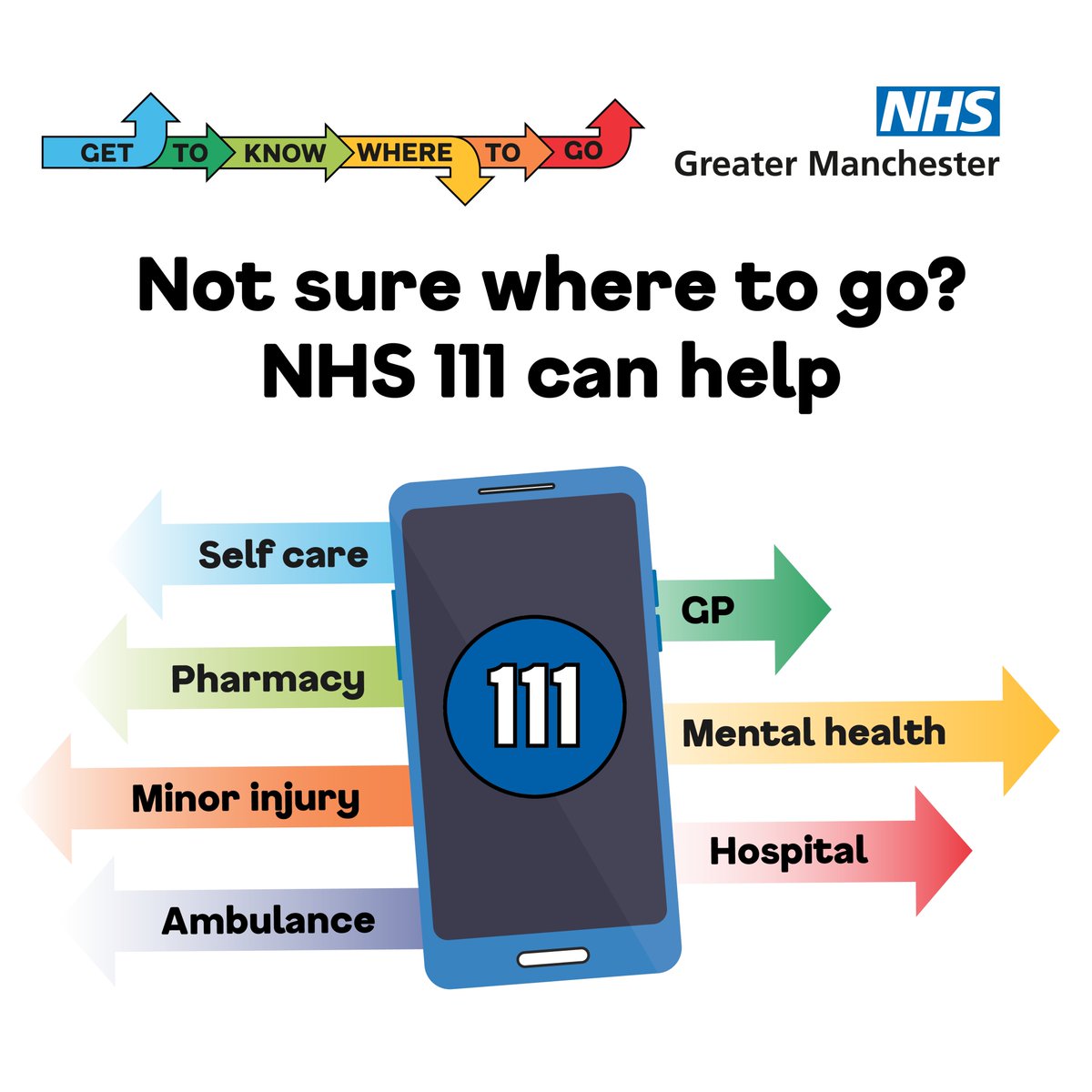 WWLNHS's tweet image. If you need urgent medical help but you're not sure where to go, use 111 to get advice and directed to the right place for you. Go online, use the NHS App or call.