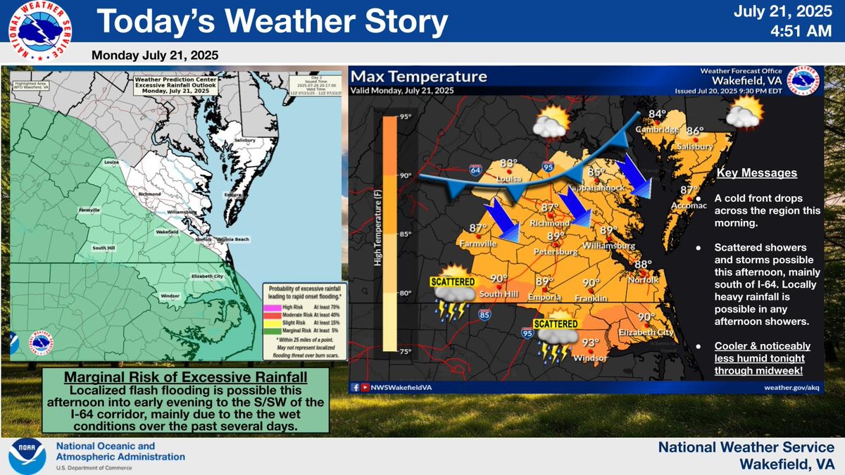 NWSWakefieldVA's tweet image. Another very warm and humid day ahead. But cooler and noticeably drier air is on the way for tonight through midweek. Before it arrives, though, we'll have another day of scattered afternoon showers and storms, mainly south of I-64. Gusty winds and frequent lightning possible.