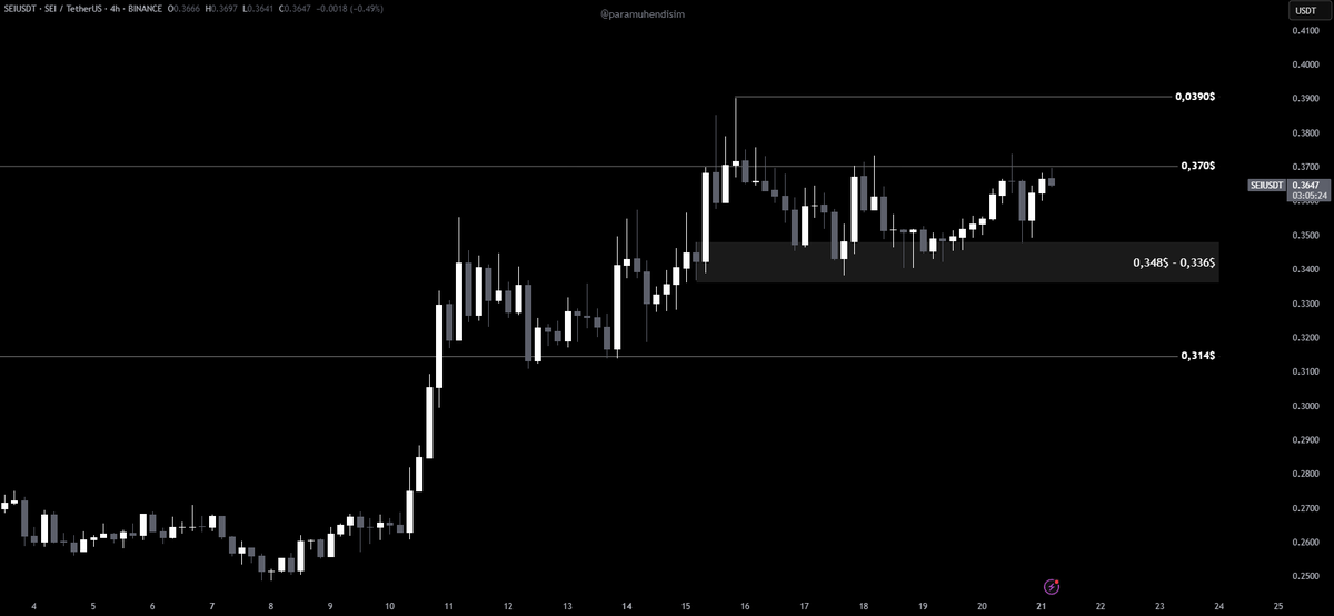 Para Mühendisi tweet media