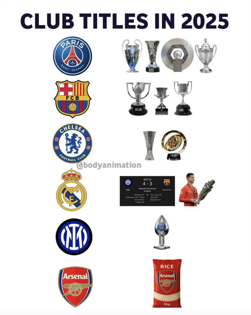 nocontextfooty tweet picture