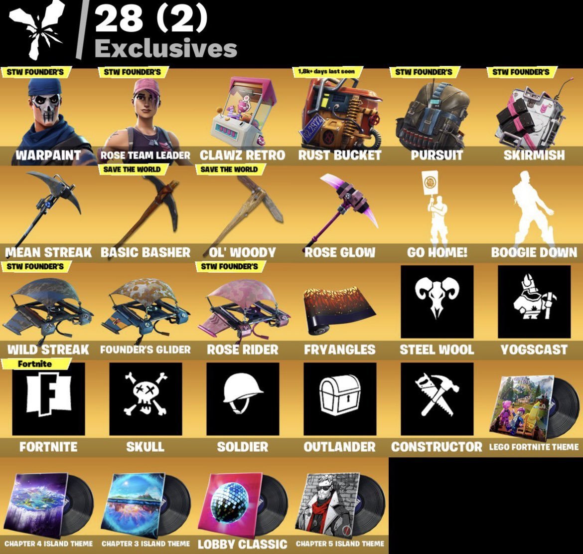 xkcfq's tweet image. Thx
@v1nnydd
for the acc from the giveaway