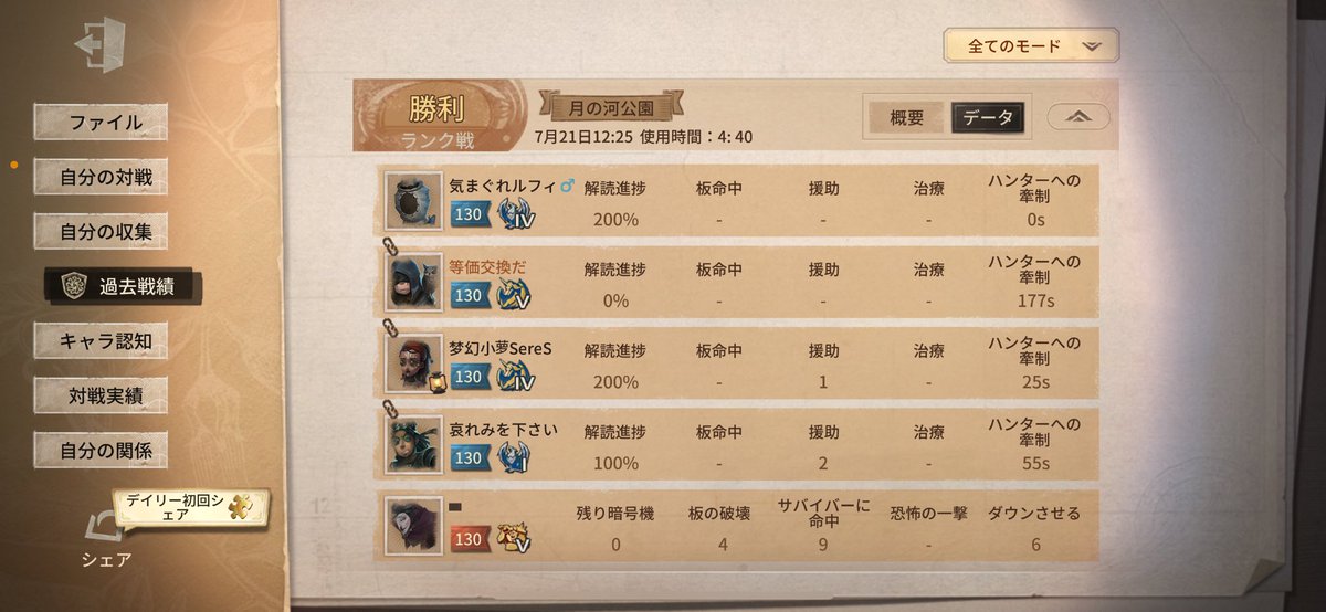 唯一のファーチェ5台分はあちーんよ