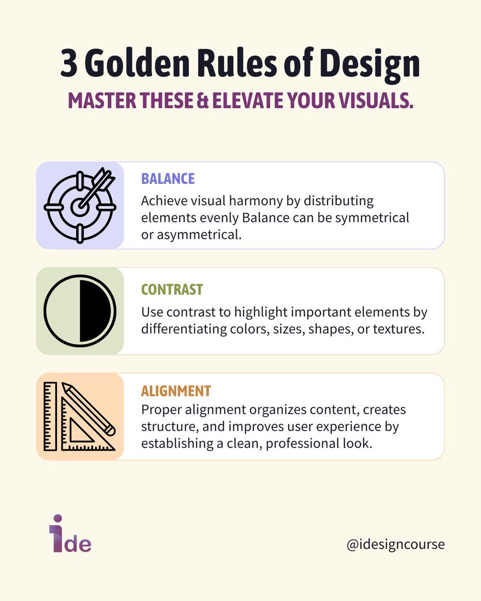 CourseIdesign's tweet image. 🎯 Design Rules You Shouldn’t Ignore

Want your designs to stand out? Stick to these 3 golden rules:

1️⃣ Balance
2️⃣ Contrast
3️⃣ Alignment

Keep it simple. Make it sharp. 🎨
#designtips #visualdesign #creativerules #idesigncourse