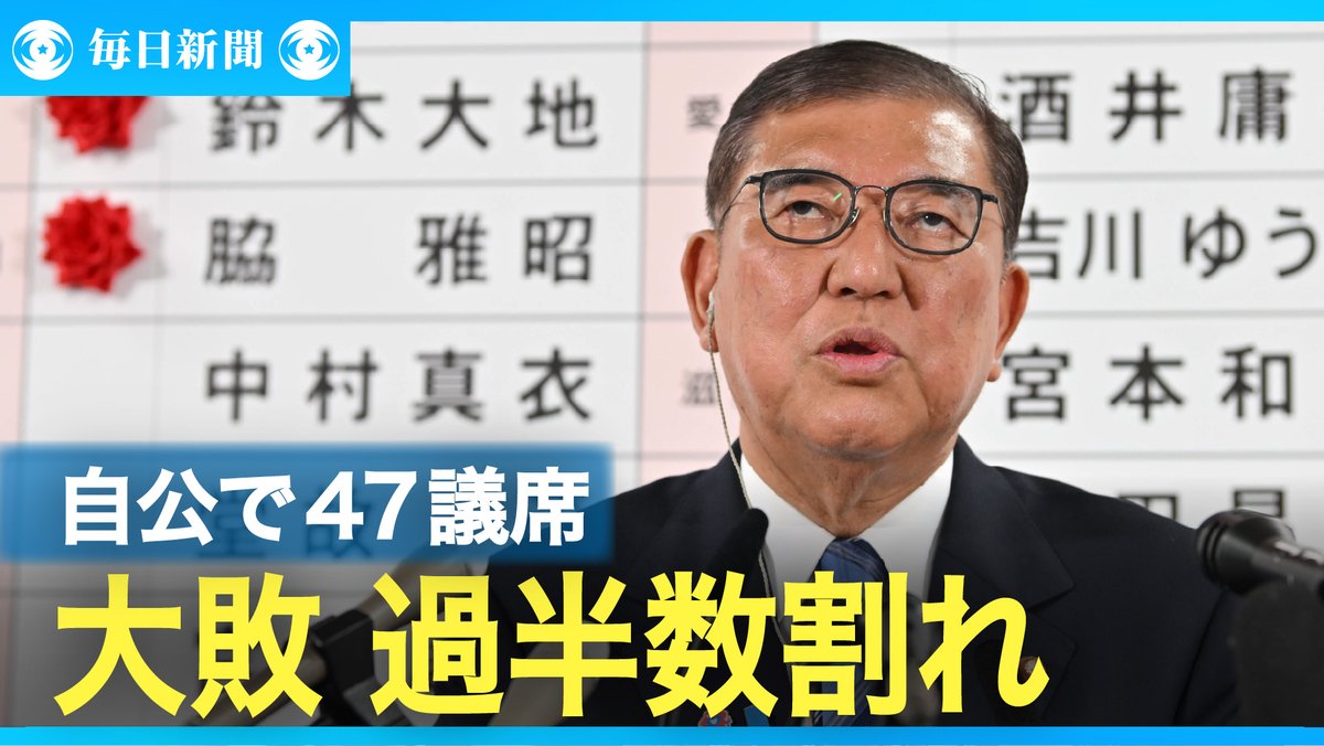 eizo_desk's tweet image. 自公大敗、過半数割れ　衆参で少数与党に
動画→video.mainichi.jp/detail/videos/…
