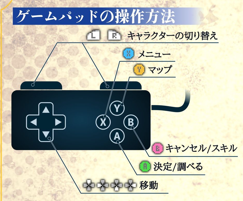 hijikitodaizu's tweet image. こんなゲームパッドがあるか‼️