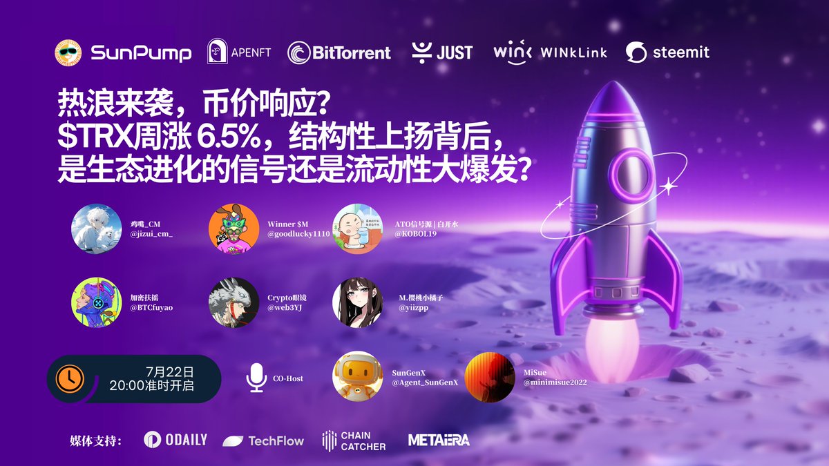 🎙️ 热浪来袭，币价响应? $TRX 周涨 6.5%，结构性上扬背后，是生态进化的信号还是流动性大爆发？

🔥在「Interstellar Heatwave 星际热浪生态月」第三周，TRON 生态热度与行情意外共振：$TRX 周线上涨 6.5%，技术面迎来结构性突破。同时，两大重磅事件注入新动能——7月17日，SRM 更名为 Tron