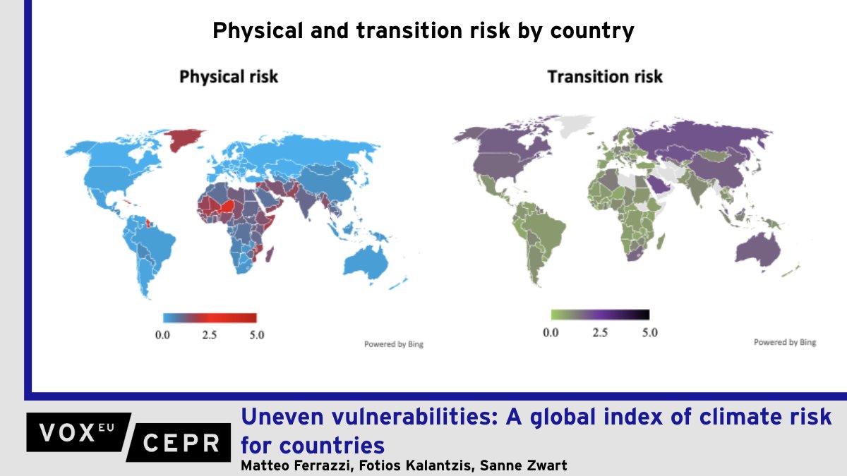 voxeu's tweet image. Uneven vulnerabilities: A global index of climate risk for countries
@MatteoFerrazzi, Fotios Kalantzis, Sanne Zwart @EIB
ow.ly/V5Cq50WrFFB