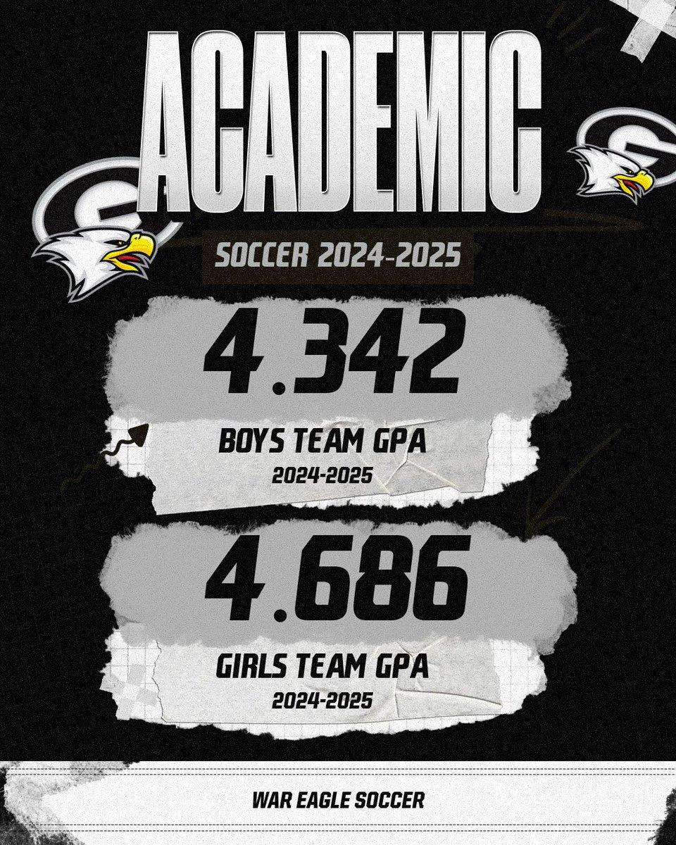 🦅⚽️ Winning on the field and in the classroom! 💥 <a href="/SCSoccer/">SCSoccer.com</a>