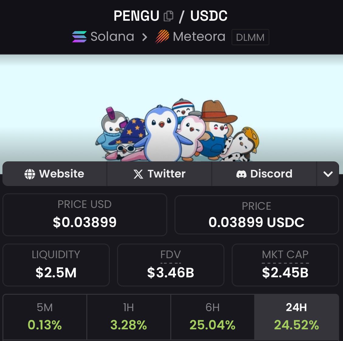 ElCryptoDoc's tweet image. We bought #PENGU at rock bottom, and we’re riding it all the way to the top!🔥
@pudgypenguins is growing on literally every aspect that matters!
The #Doge flippening is happening. You choose whether it’s WITH you, or WITHOUT YOU! 🧠