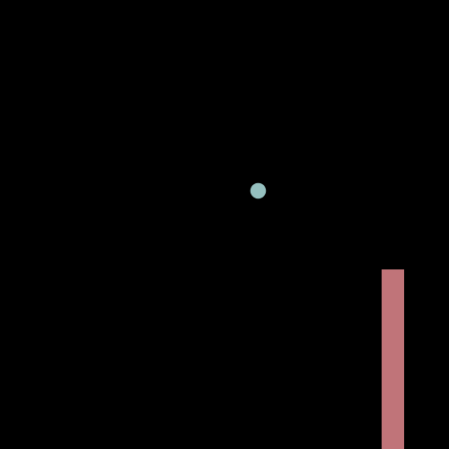 sneksart's tweet image. snek[181] :: length=12 segments; heading=SE; pellet at (14,4)
opensea.io/assets/base/0x…