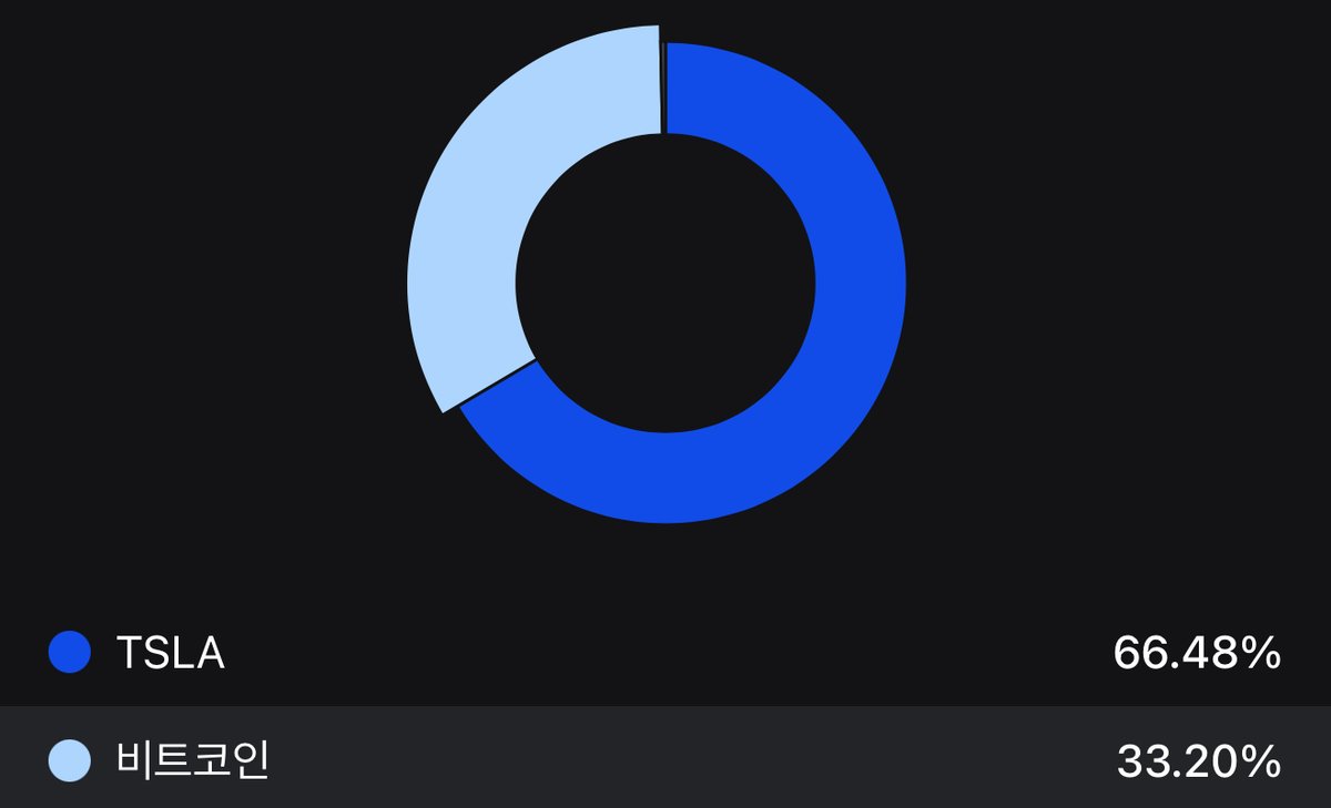 재테크자금믹싱문의[구글도배,구글찌라시 텔 𝐒𝐄𝐎𝟗𝟐𝟏]비트코인업체.pdc