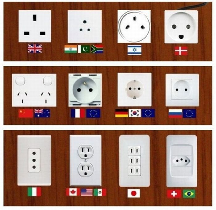 Civixplorer's tweet image. Different sockets used around the world.
Denmark: π