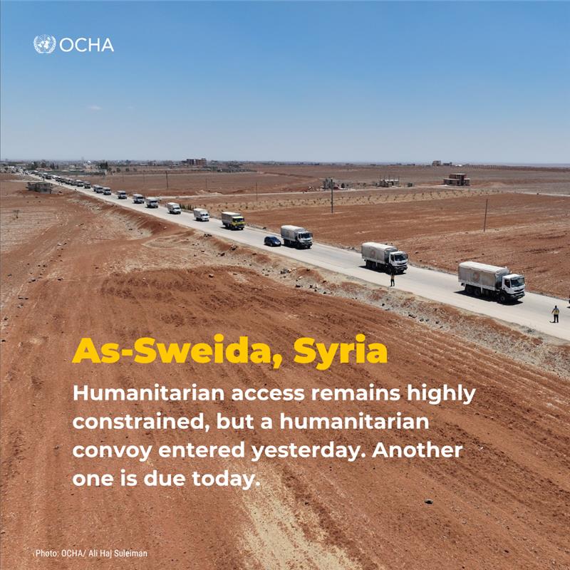 OCHA_Syria's tweet image. The escalation of hostilities in As-Sweida, #Syria led to
🔹Displacement of more than 93K people
🔹 Hospitals remain out of service
🔹 Reports of unburied bodies raise public health concerns
The UN & partners respond amid access constraints
Latest update: tinyurl.com/44y9m8tv