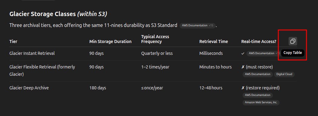 me_jd_solanki's tweet image. π€ OpenAI added nice UX to copy the table
From my point of view, @OpenAI is way ahead in giving custom & UX friendly responses compared to @AnthropicAI