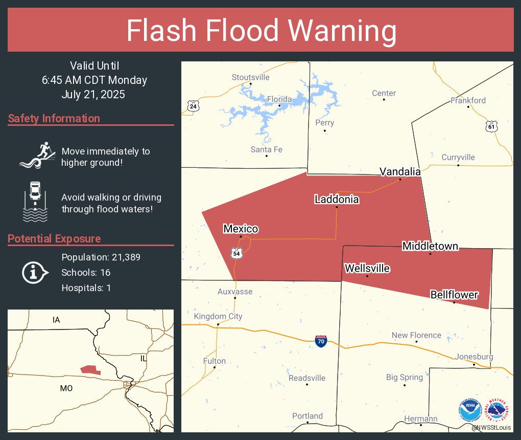 NWSStLouis's tweet image. Flash Flood Warning continues for Mexico MO, Vandalia MO and Wellsville MO until 6:45 AM CDT