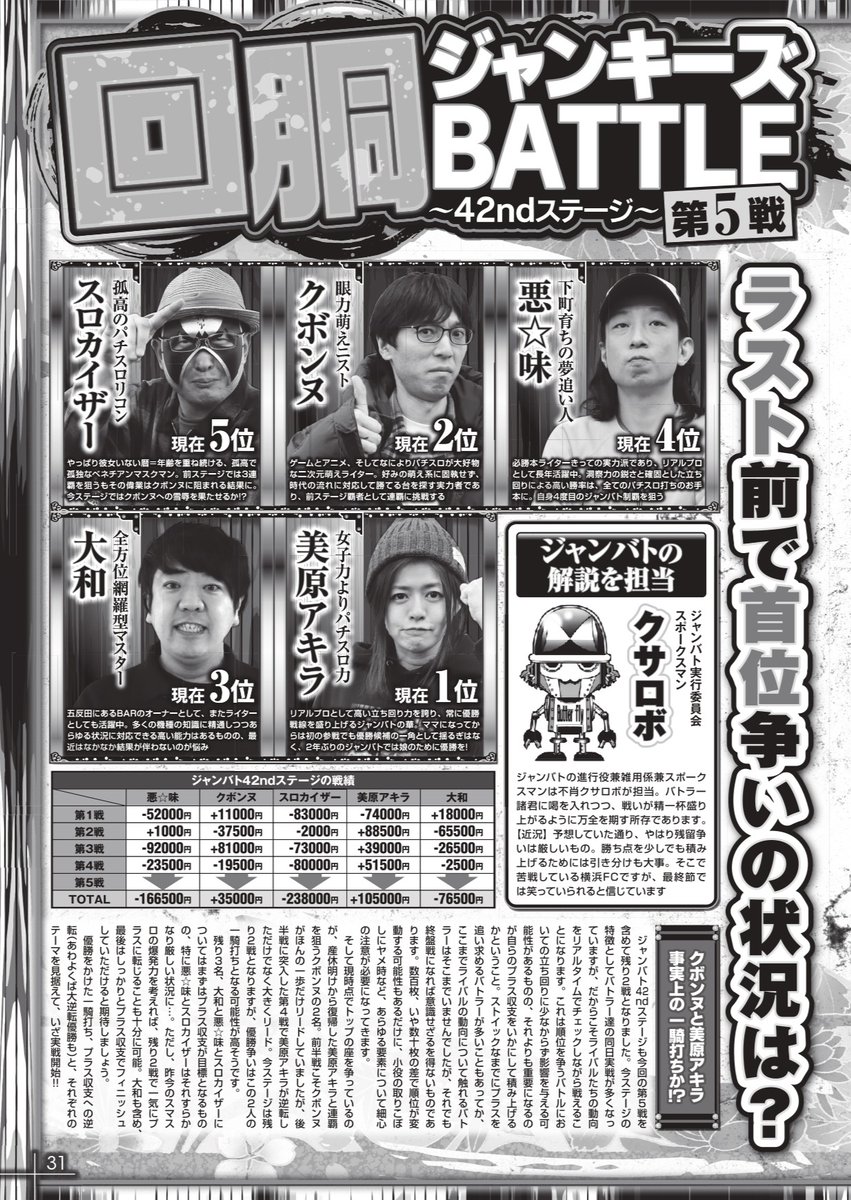 ジャジャ―――ン‼
7月から12月までの半年間
パチスロ必勝本📖でおなじみの…

ジャンバト⚡の開催が
ウチになったみたいです（棒読み

担当の方とお話した際
本当にウチでいいんですかって
思わず聞いてしまった💦

めっちゃ有名だし、夢だった舞台だからねｗ
そりゃー聞いちゃうよねｗ