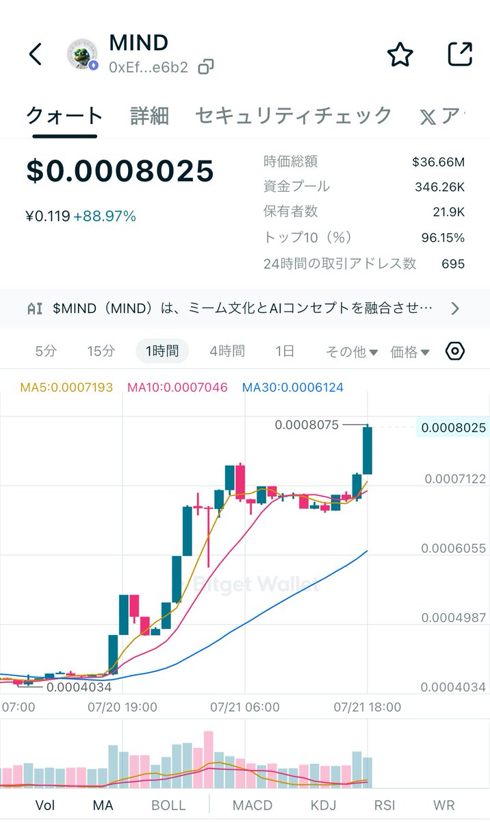 先ずは上場おめでとうございます👏
🚀🚀🚀🚀🚀🚀🚀🚀🚀🚀🚀🚀

ここから、ここから🐸🧠🤑

$MIND