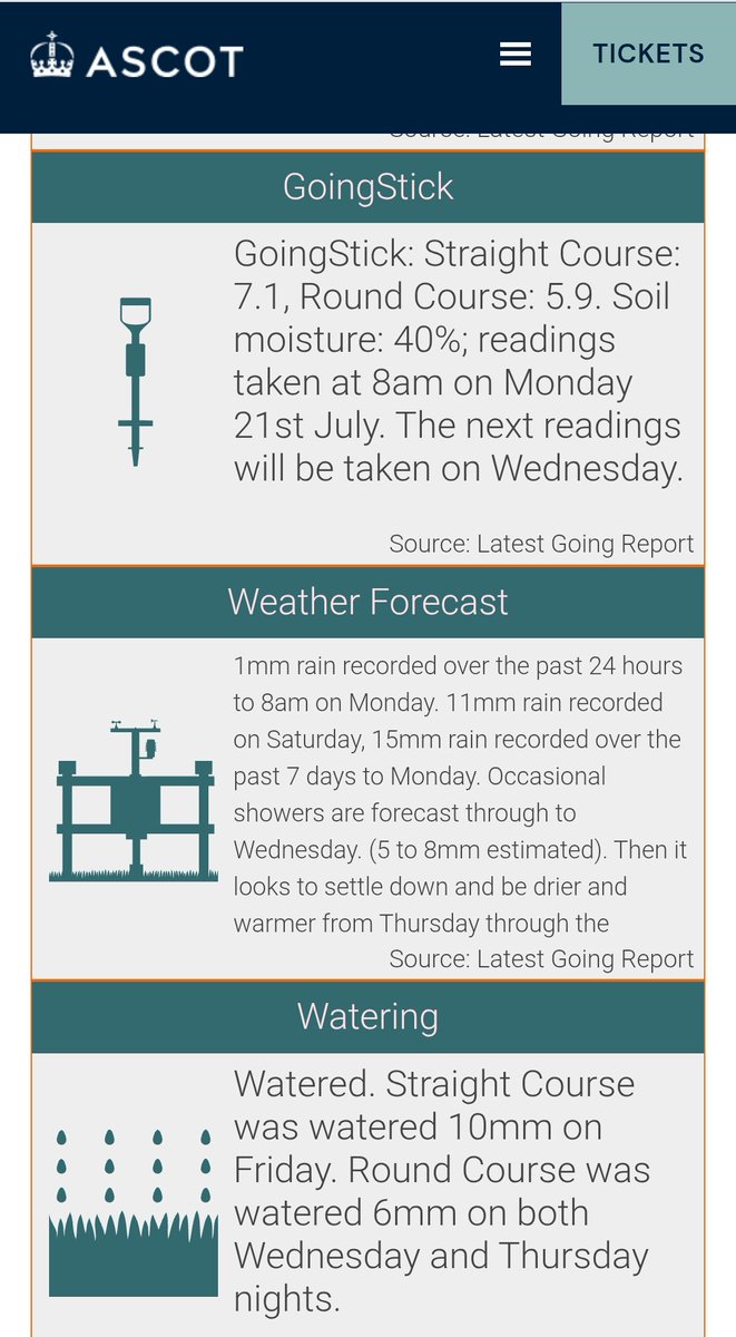 racingblogger's tweet image. ‼️ You've got to hope @Ascot DON'T water the track anymore before the King George on Saturday.
There's nothing wrong with good to firm ground for flat horses in the summer.
#Ascot #KingGeorge