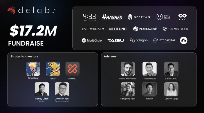 Delabs Games 1720万美元融资公告