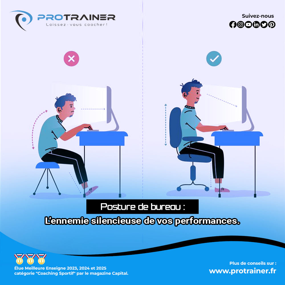 Dos tendu, nuque raide, fatigue persistante ?

Ces signaux ne sont pas anodins. Ils sont souvent le résultat direct de la sédentarité et d’une mauvaise posture assise au quotidien.

🎯 Nous vous accompagnons  vers une meilleure hygiène de vie… 
 → protrainer.fr