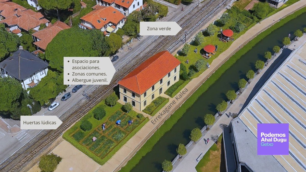 🏡Proponemos crear un nuevo espacio social en el solar de Errekagane en Romo, dirigido especialmente a jóvenes y mayores.

- Espacios para asociaciones.
- Albergue juvenil.
- Huertas lúdicas.
- Zonas verdes. 

¡Ya es hora de recuperar Errekagane!

👉 podemos.eus/cas/noticias-m…