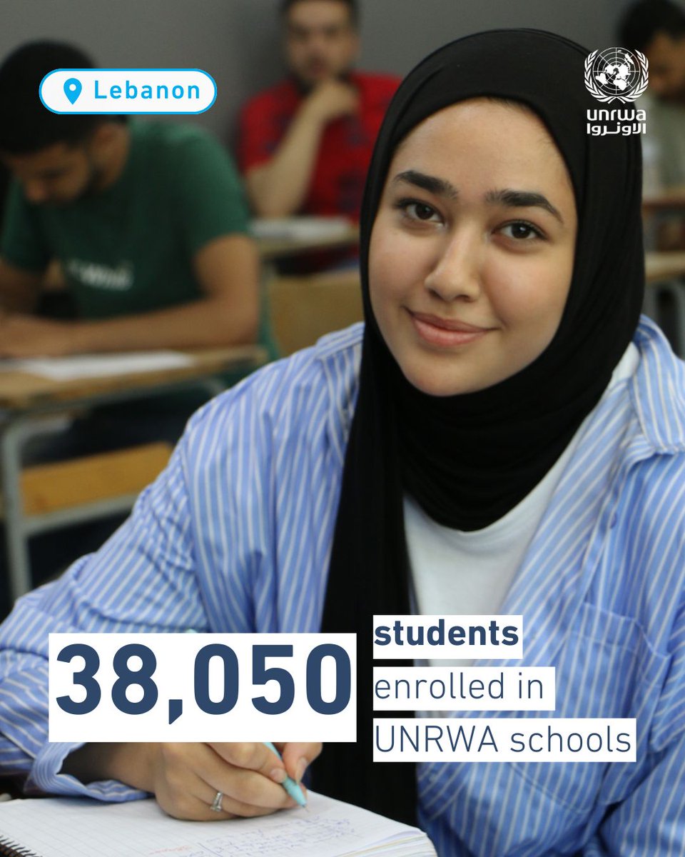 UNRWA's tweet image. In Lebanon, over 200,000 Palestine Refugees depend on UNRWA for essential services including education, healthcare, and humanitarian assistance.
Amid the crises and increasing needs, #UNRWAworks to uphold dignity, and critical access to services.
📄 Learn more:…
