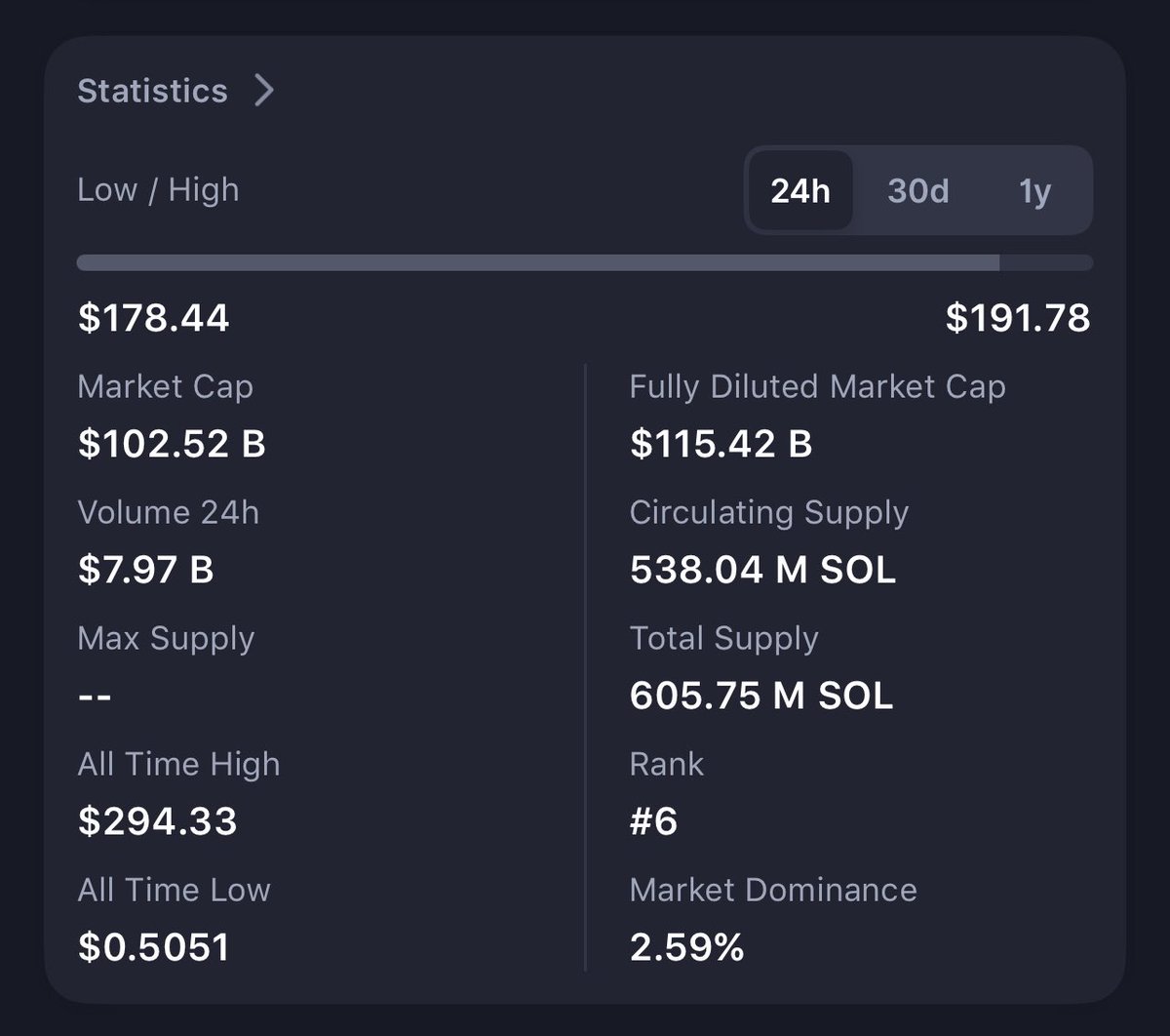 Money Guru Digital tweet media