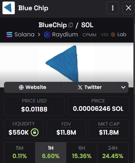 Valhallasol's tweet photo. Red chip sitting at just $14K mc while the US version is already in the millions...
I don’t think China will stay undervalued for long 🇨🇳📈
红筹才 14K 市值,而美版已经冲上百万了…
我真不觉得中国会继续这么低估下去 🚀
#ChinaCrypto #RedChip #BlueChip #中概股 #加密货币 #潜力币 #牛市 https://t.co/tZU3eEIlyr