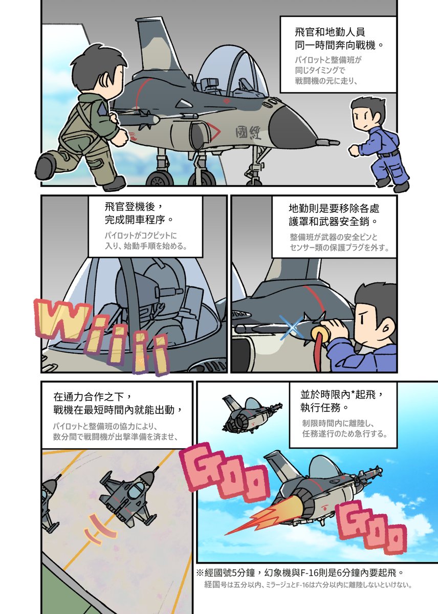 台湾の
IDF (Indigenous Defense Fighter)
IDS (Indigenous Defense Submarine)